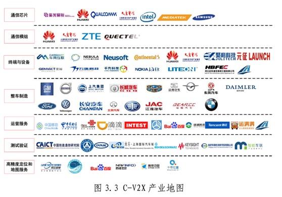 助推产业升级 运满满入选工信部《C-V2X白皮书》