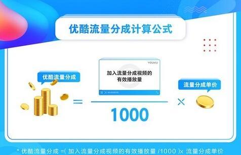 优酷升级创作者激励计划 双重激励模式扶植精品化内容