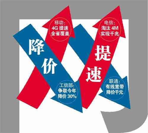 国务院办公厅印发通知：年内流量资费 家庭宽带价格降费30%