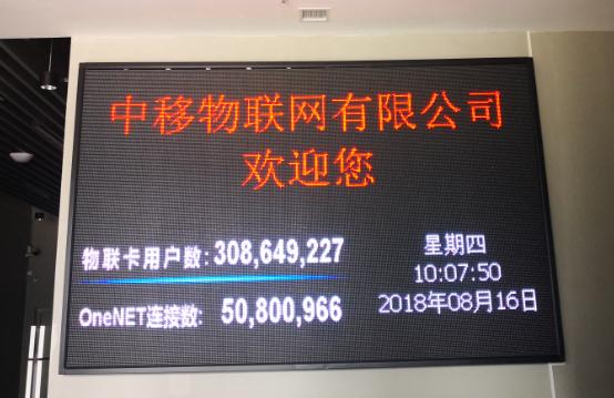 中移物联用户规模达3.84亿 联通电信IoT连接数均破7千万