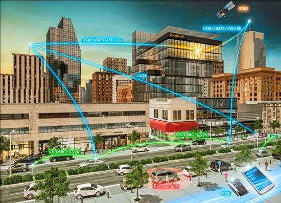 高通C-V2X直接通信在多芯片供应商间可互操作