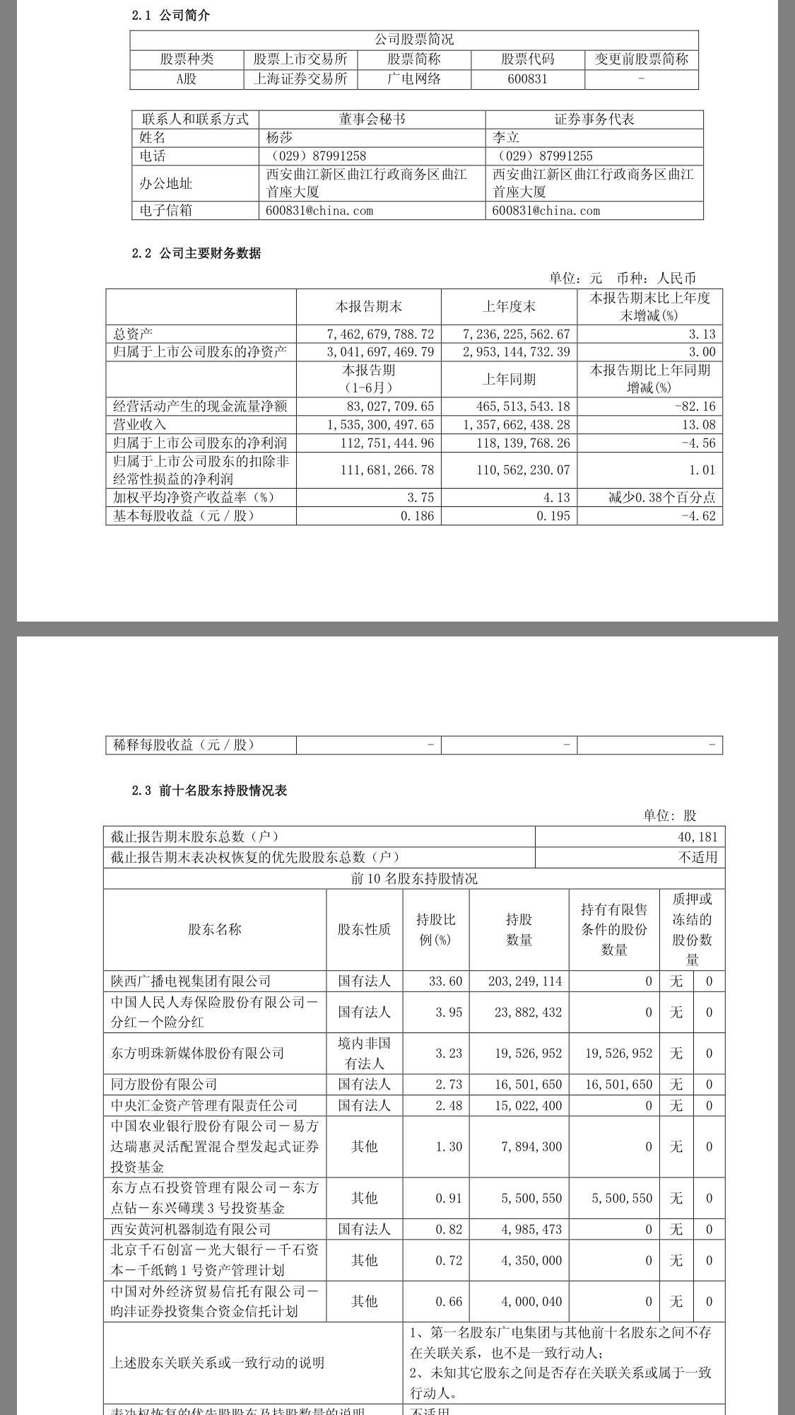 陕西广电网络传媒（集团）股份有限公司2018年半年度报告摘要