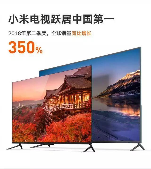 小米电视“中国第一”遭质疑：缺乏核心技术，靠低价抢市场