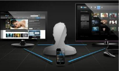 美国OTT订阅流失率为18％ 平均订阅期为30个月