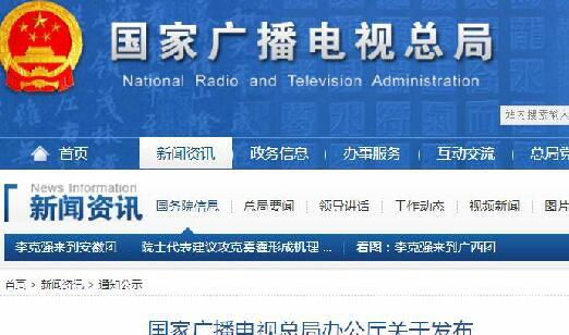 总局办公厅发部级社科研究项目立项名单