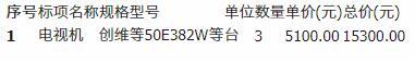 嘉兴市关于电视机及机顶盒采购的在线询价合同公告
