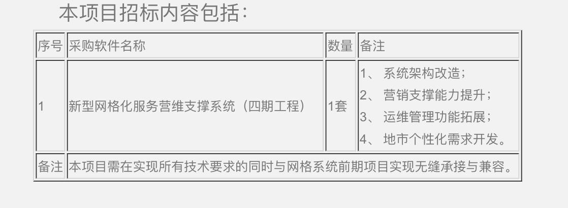 江苏有线“新型网格化服务营维支撑系统（四期工程）”项目招标公告