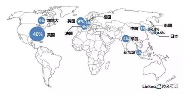 教育部正式设立虚拟现实应用技术专业，虚拟现实教育走上正道