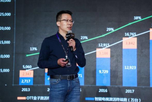 雷鸟科技副总裁王凌晨出席2018UBDC 谈数据智能驱动下的大屏运营实践