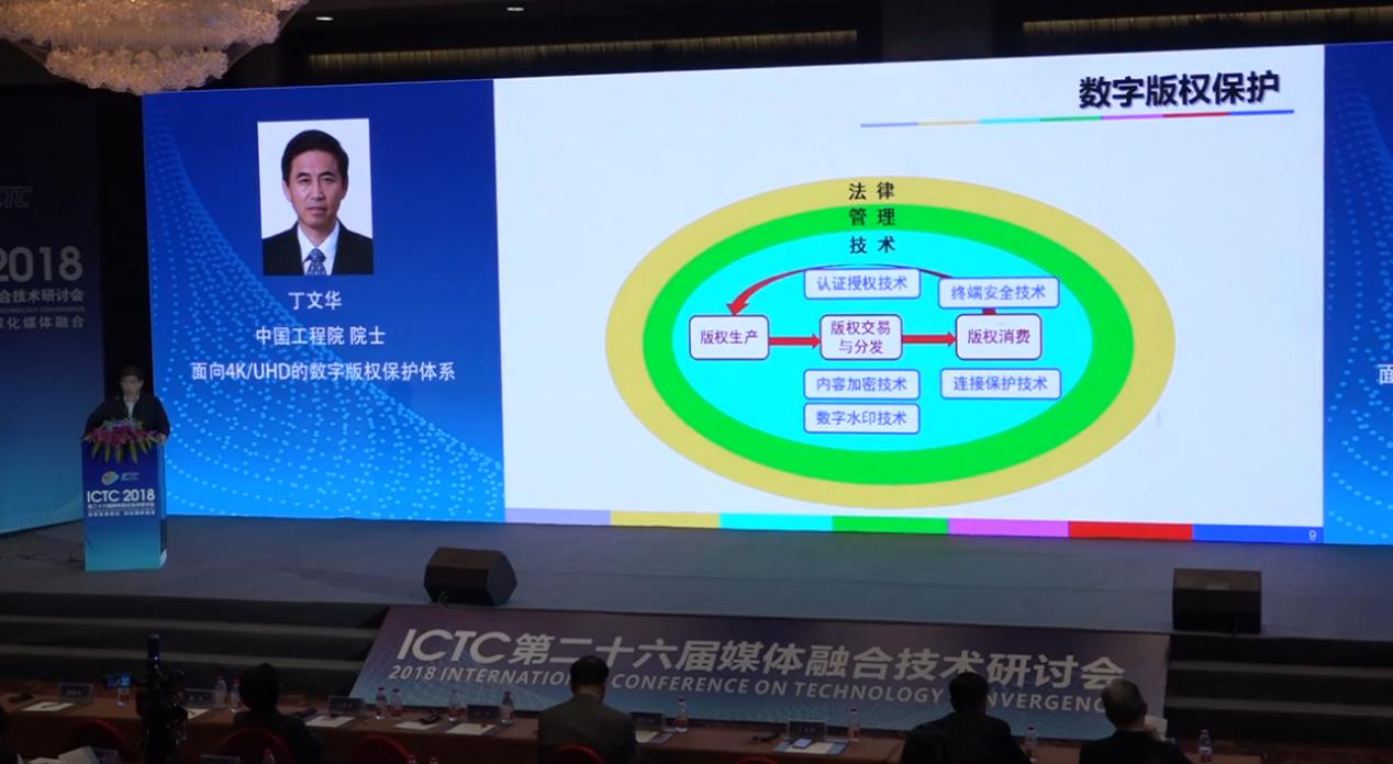 丁文华：4K超高清DRM方案的三种模式探索