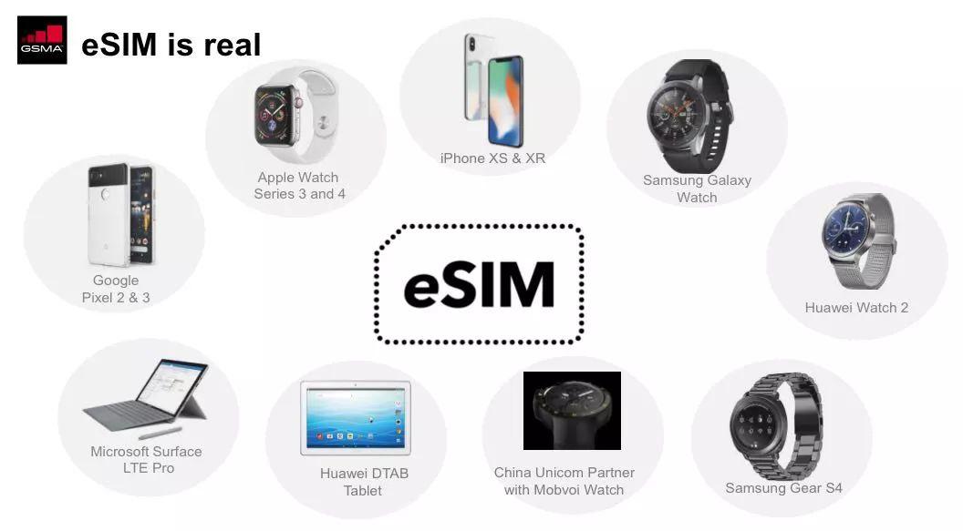 ESIM20人主题沙龙！探讨市场何“去”，规范何“从”？