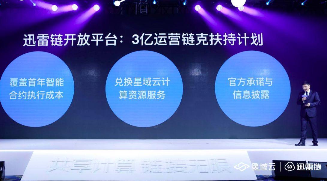 迅雷链开放平台让开发者具备百万级TPS能力