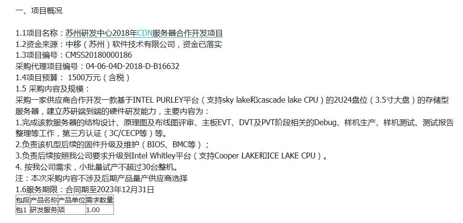 苏州研发中心发布2018年CDN服务器合作开发项目招标公告