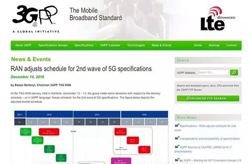 突发！3GPP宣布5G标准延期三个月