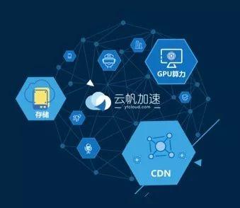 技术创新到战略转型 云帆在5G时代如何大显身手？
