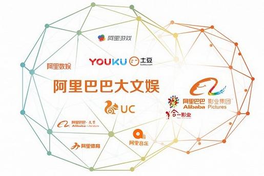 优酷内容合作白皮书升级 转向B2B2C模式
