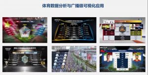 大屏体育新局：关于版权，关于模式，关于创新-DVBCN