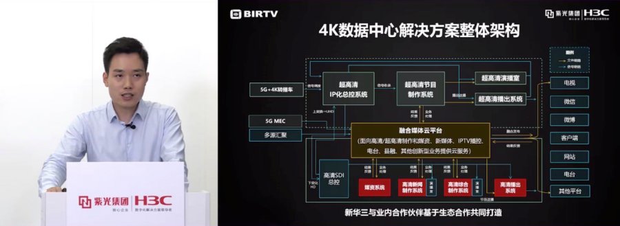 新华三集团4K/8K超高清制播解决方案 助力媒体实现数字化转型