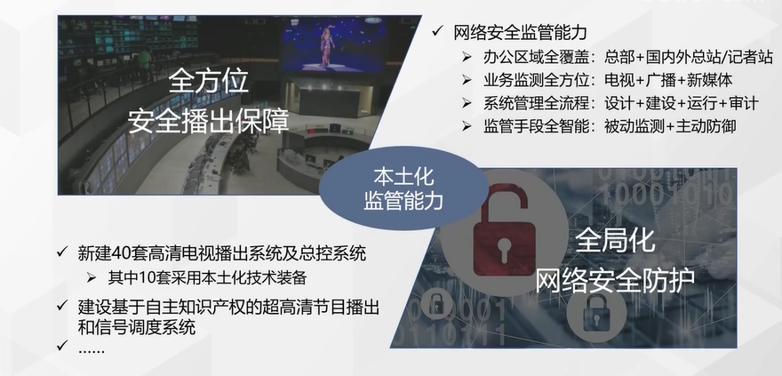 关乎广电5G融合新媒体建设!央视总台“十四五”技术规划要点有哪些?-DVBCN
