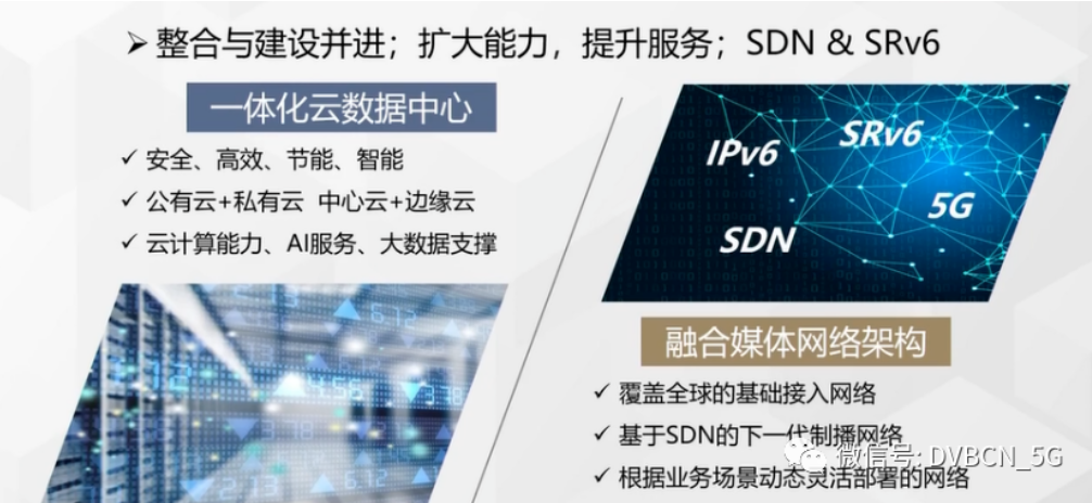 关乎广电5G融合新媒体建设!央视总台“十四五”技术规划要点有哪些?-DVBCN