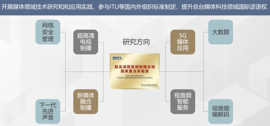 关乎广电5G融合新媒体建设!央视总台“十四五”技术规划要点有哪些?-DVBCN