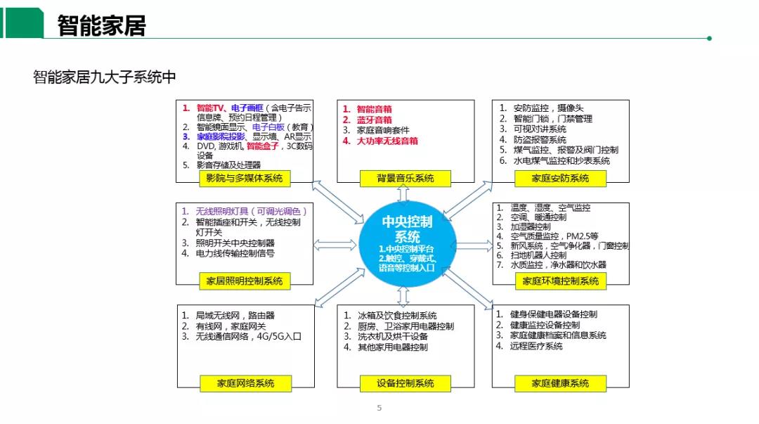 「OPPO」黄顺明:智能互联时代下新兴显示终端的发展趋势-DVBCN