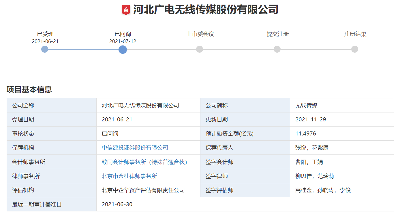 又一家IPTV广电新媒体加速上市！河北无线传媒披露新版申报稿-DVBCN