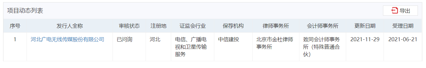 又一家IPTV广电新媒体加速上市！河北无线传媒披露新版申报稿-DVBCN