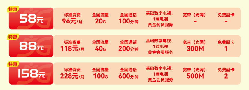 上海广电5G“慧家”套餐公布，88元含40G流量+300M光网+电视服务-DVBCN