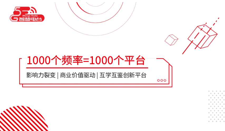 湖南5G智慧电台发布“千频网络数智营销计划”，2023年首个“千频一网”数智平台将正式落地！
