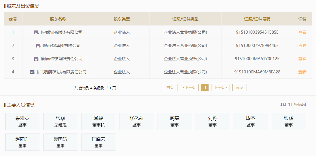 中国广电四川公司联合200余家电视台/报业/融媒体单位成立“天府融媒联合体”-DVBCN