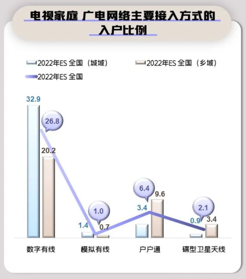 2025年 6月 显卡天梯图更新RTX 5060 知乎