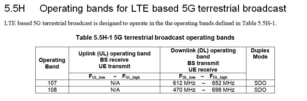 3GPP发布5G广播新版本文件,确定LTE 5G广播工作频率为600MHz?-DVBCN