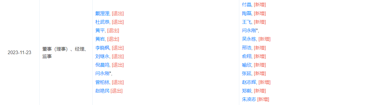 中国广电专业子公司中广宽带正式更名为中广数智科技(北京)有限责任公司-DVBCN