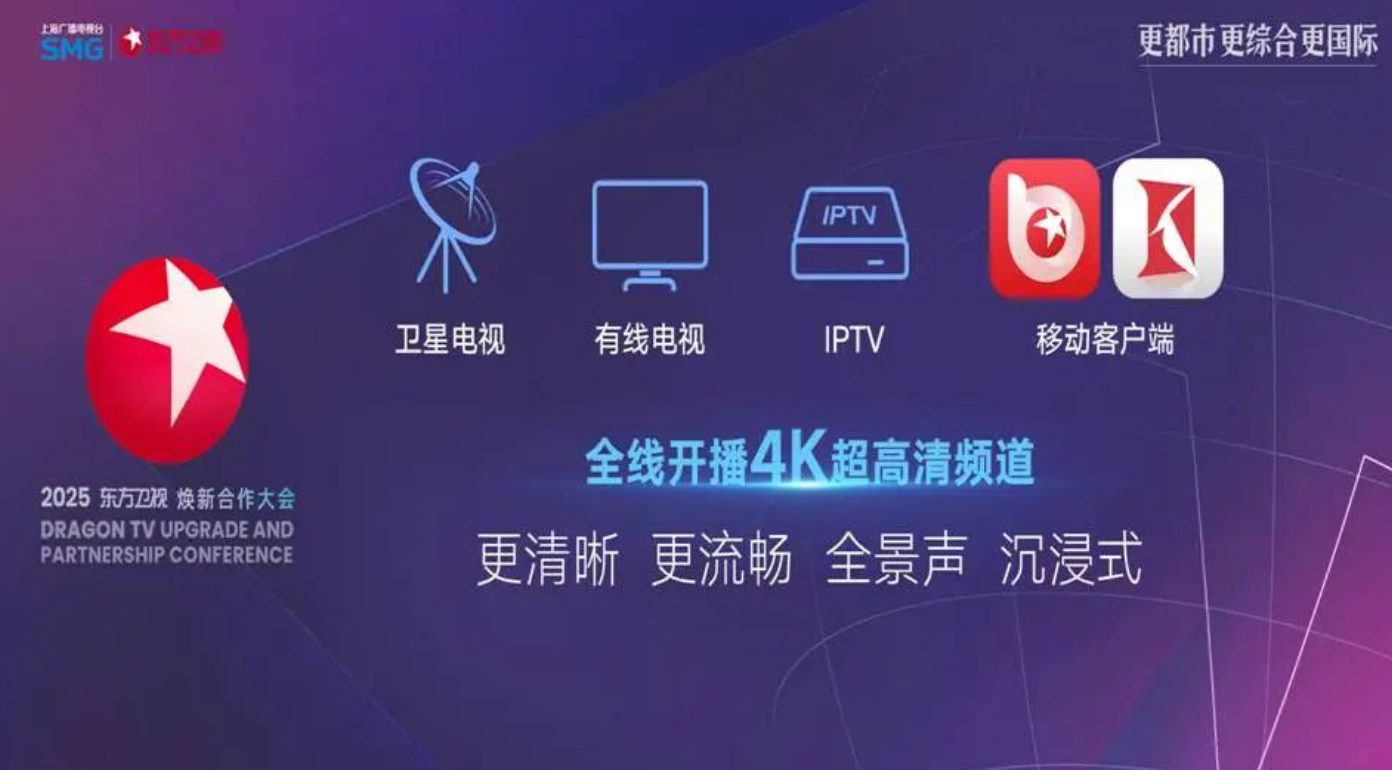 上海台重大改革发布:东方卫视明年全线开播4K超高清频道,并实现台网同频互联互动-DVBCN