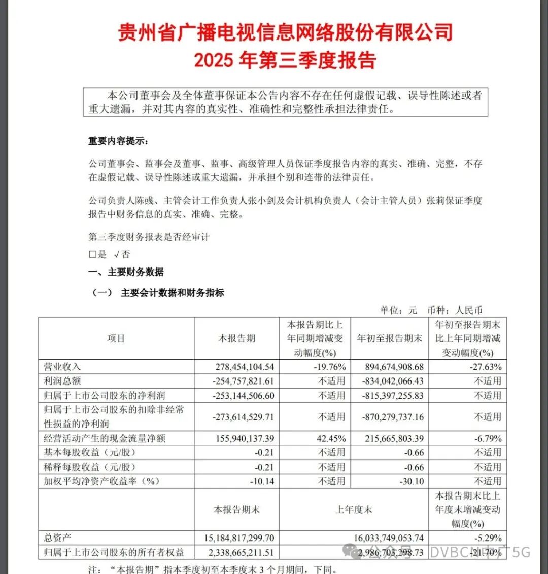 广西广电网络Q3营收利润双改善，贵广网络与陕西广电网络持续承压